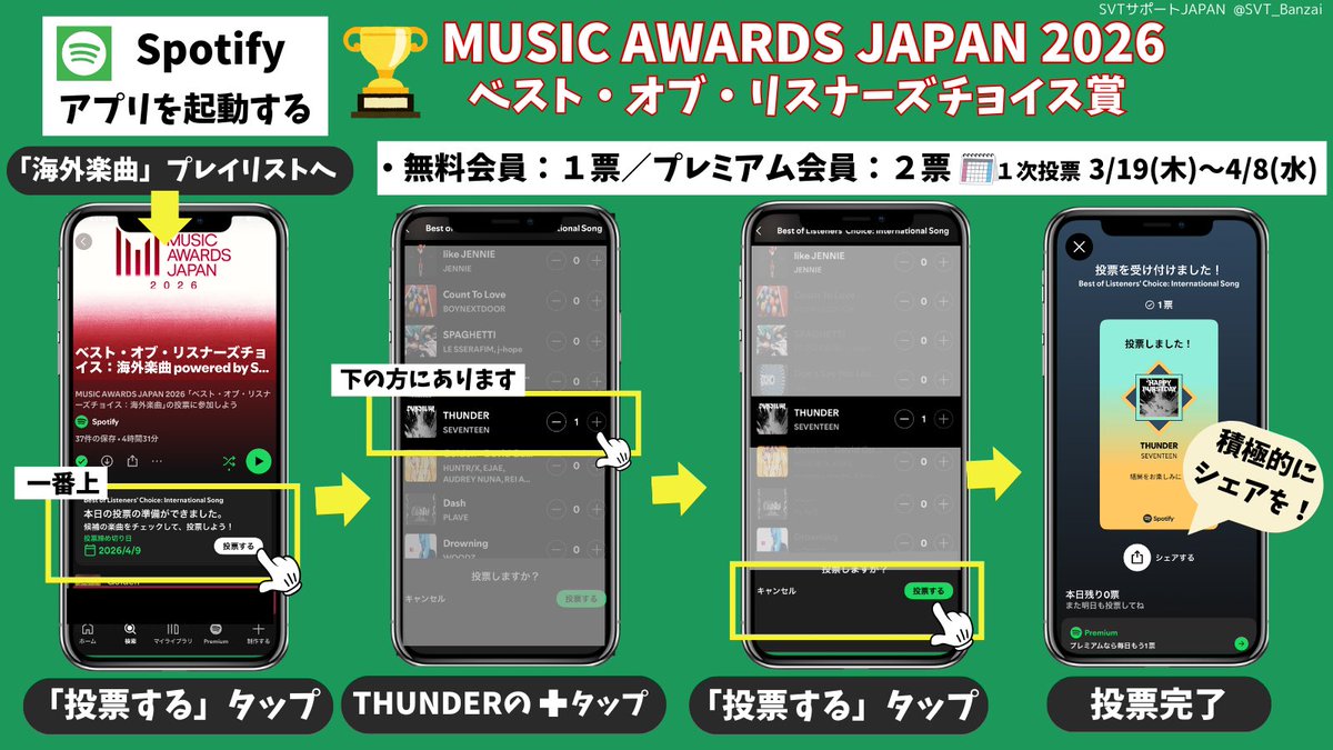 SVTサポートJAPAN (Fan account) tweet media