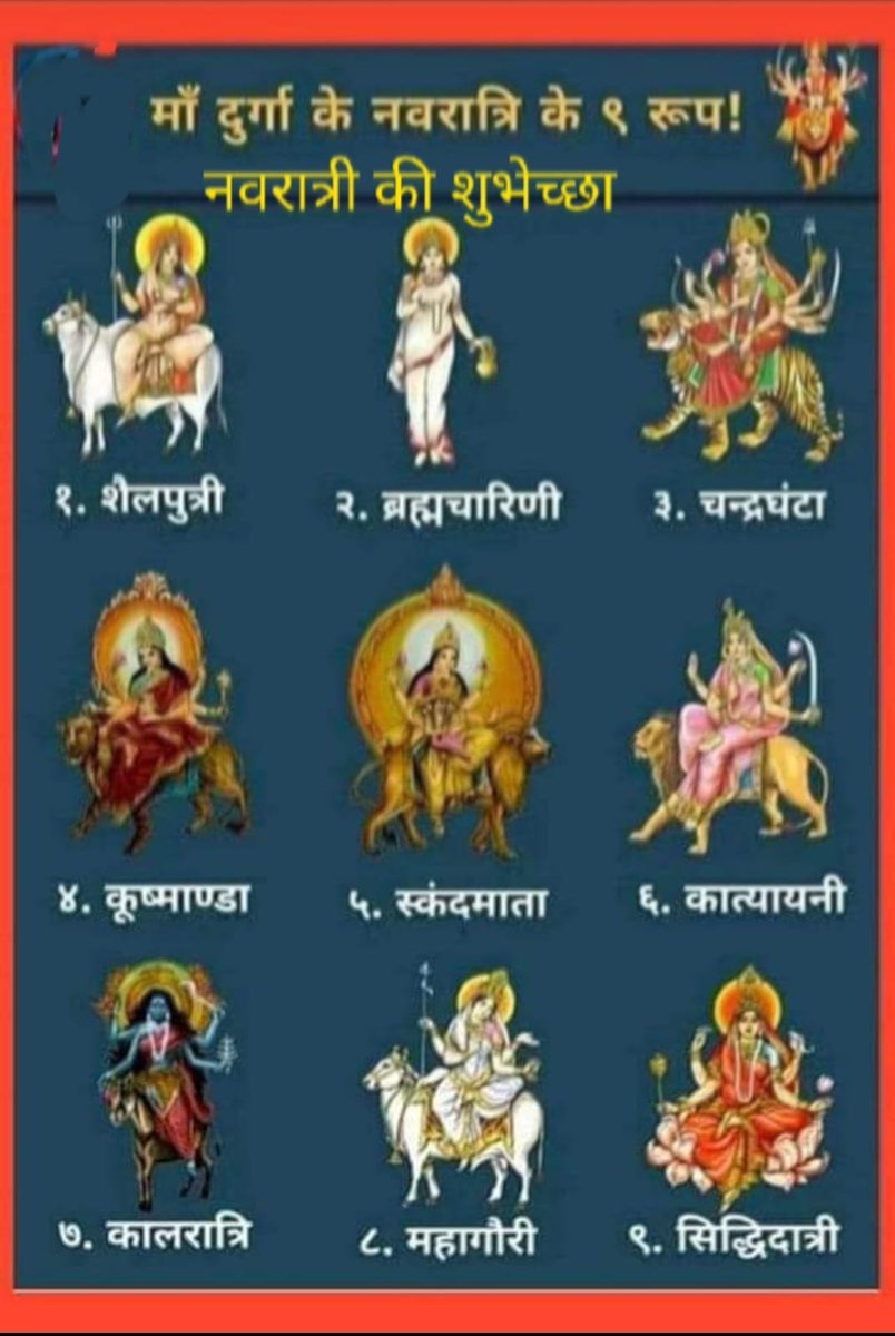 RVSingh,B_UP Bharat🇮🇳बढ़ता कदम‘आत्मनिर्भर भारत” tweet media