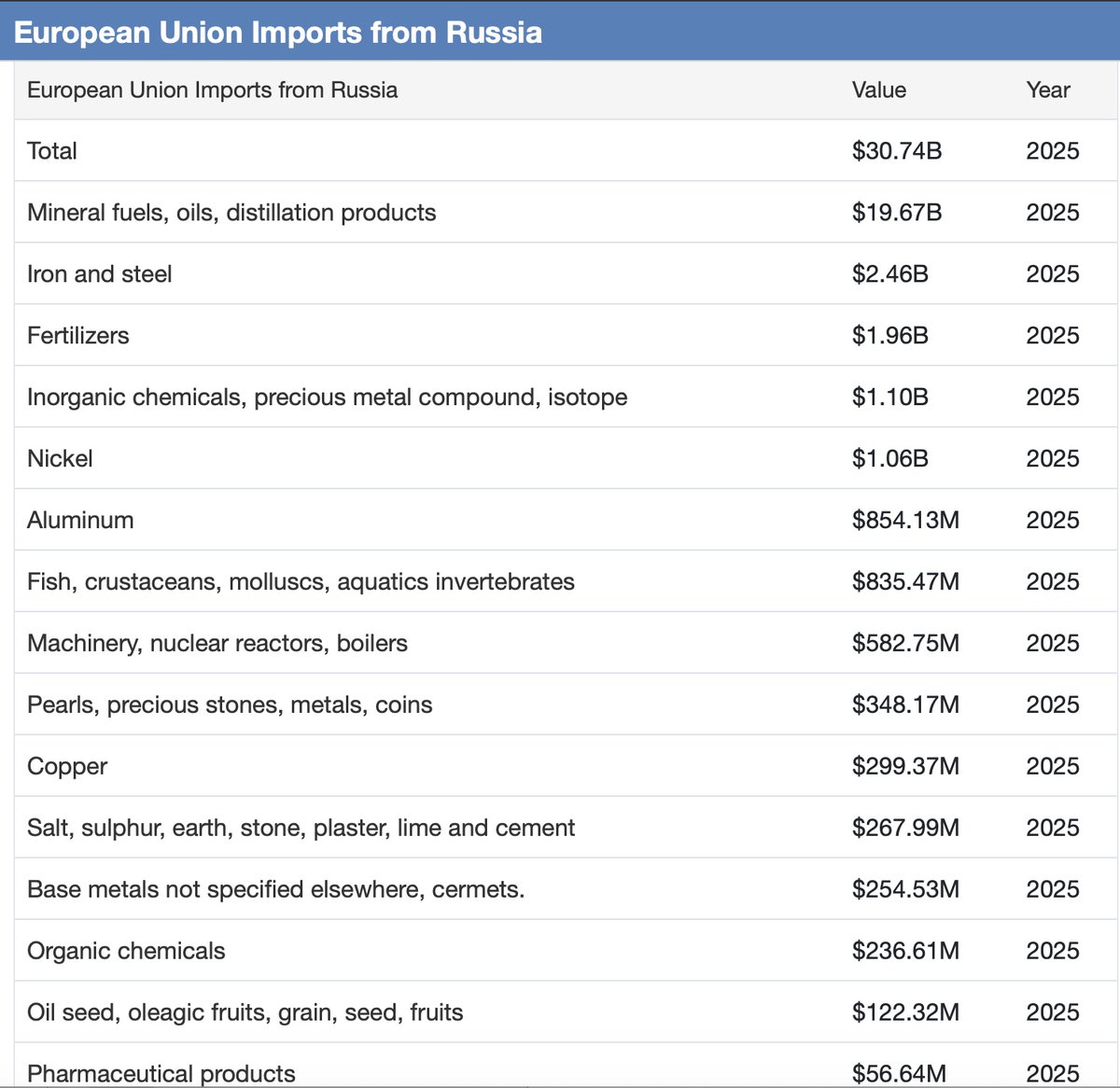 Markus Mattsson 🇺🇦🇫🇮 tweet media