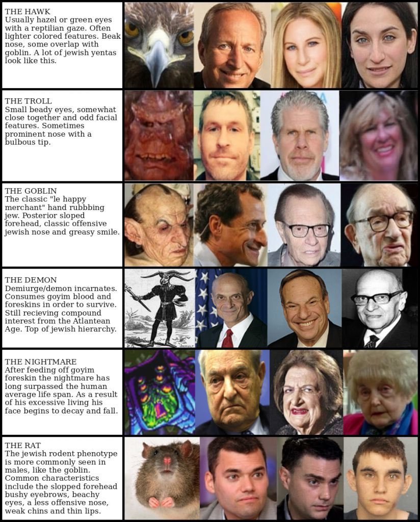 Classicist. ✝️ tweet media