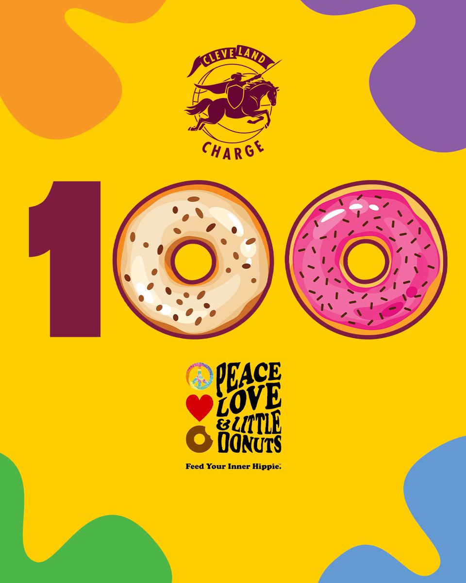Cleveland Charge tweet media