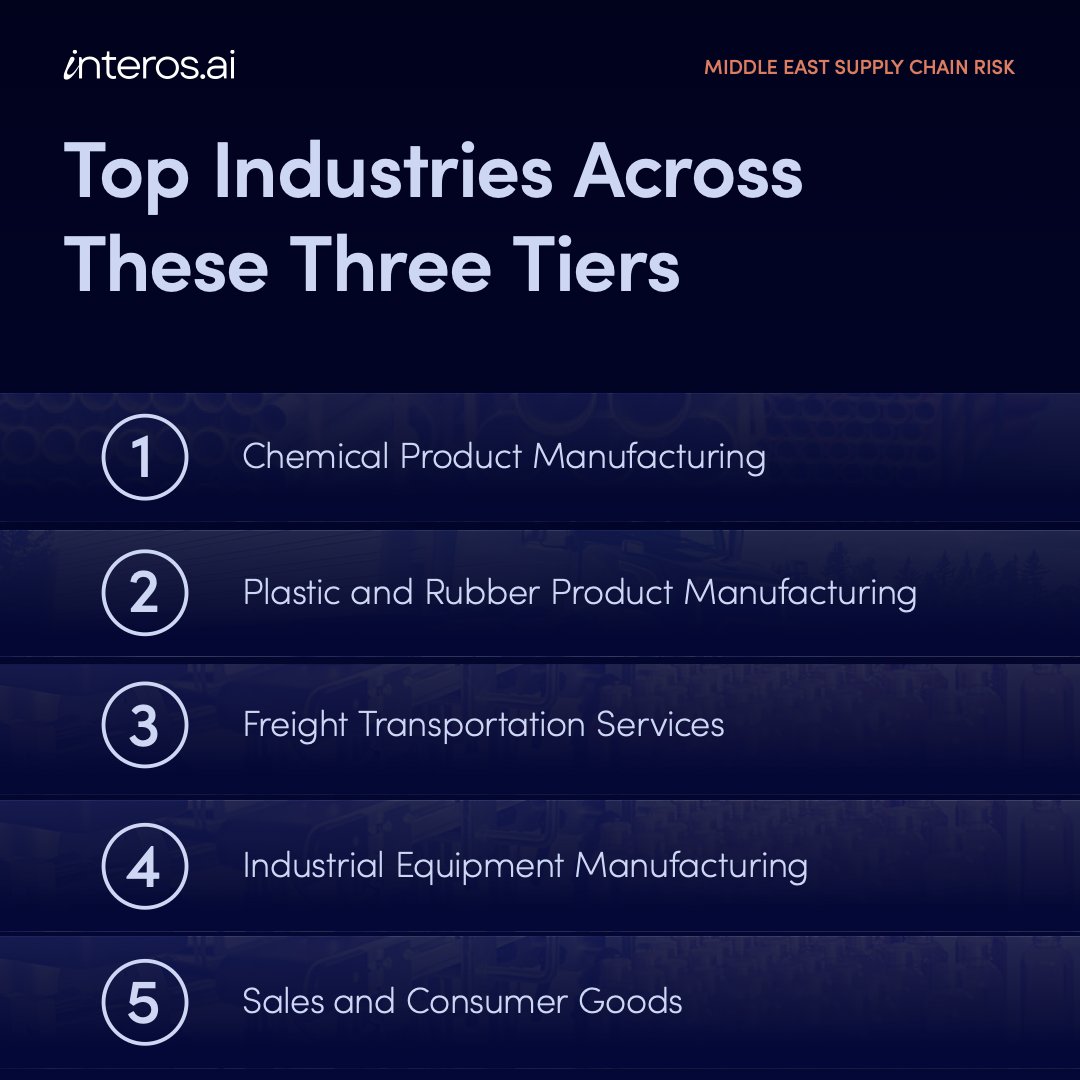interos.ai tweet media