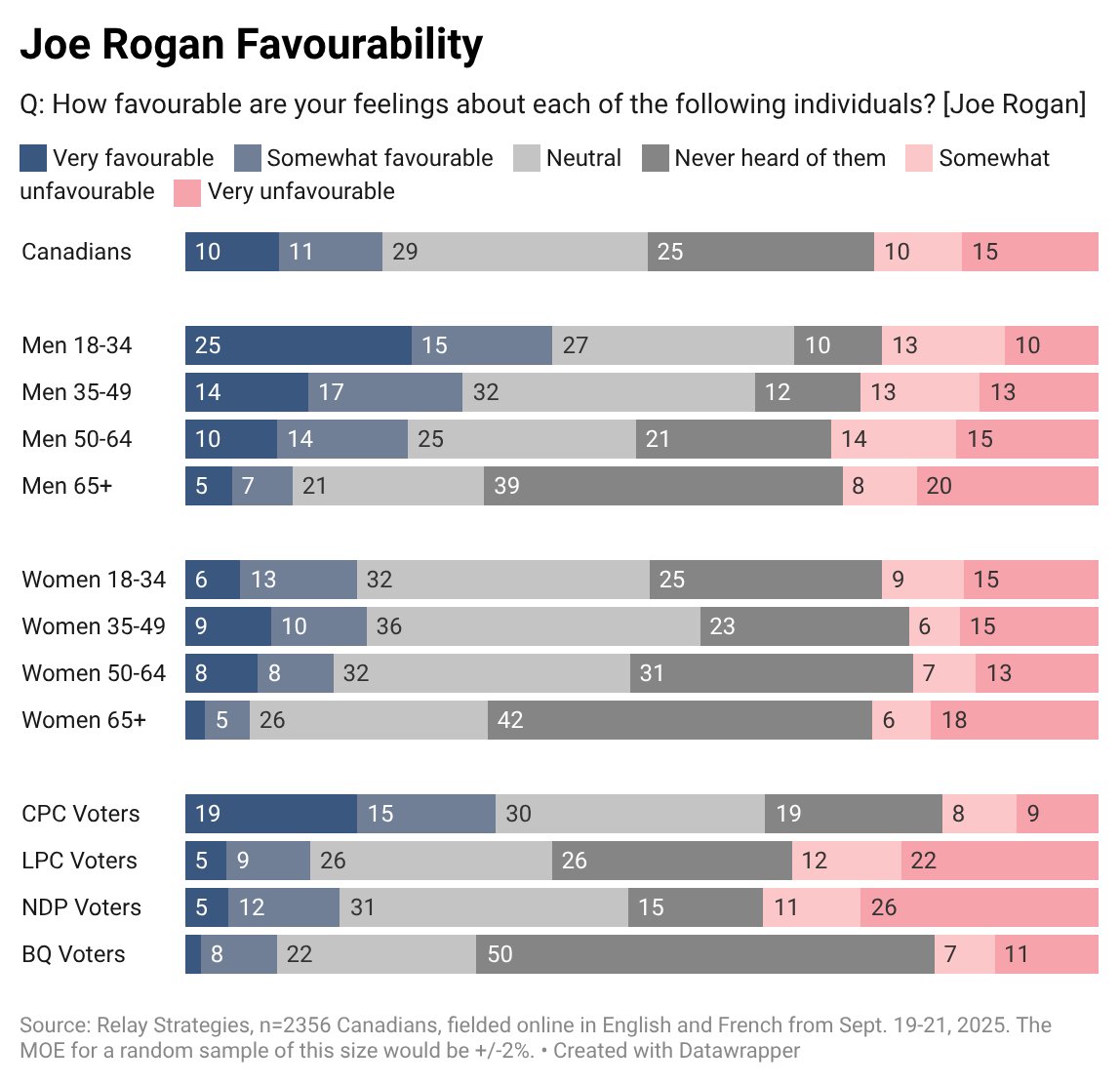 Kyla Ronellenfitsch tweet media