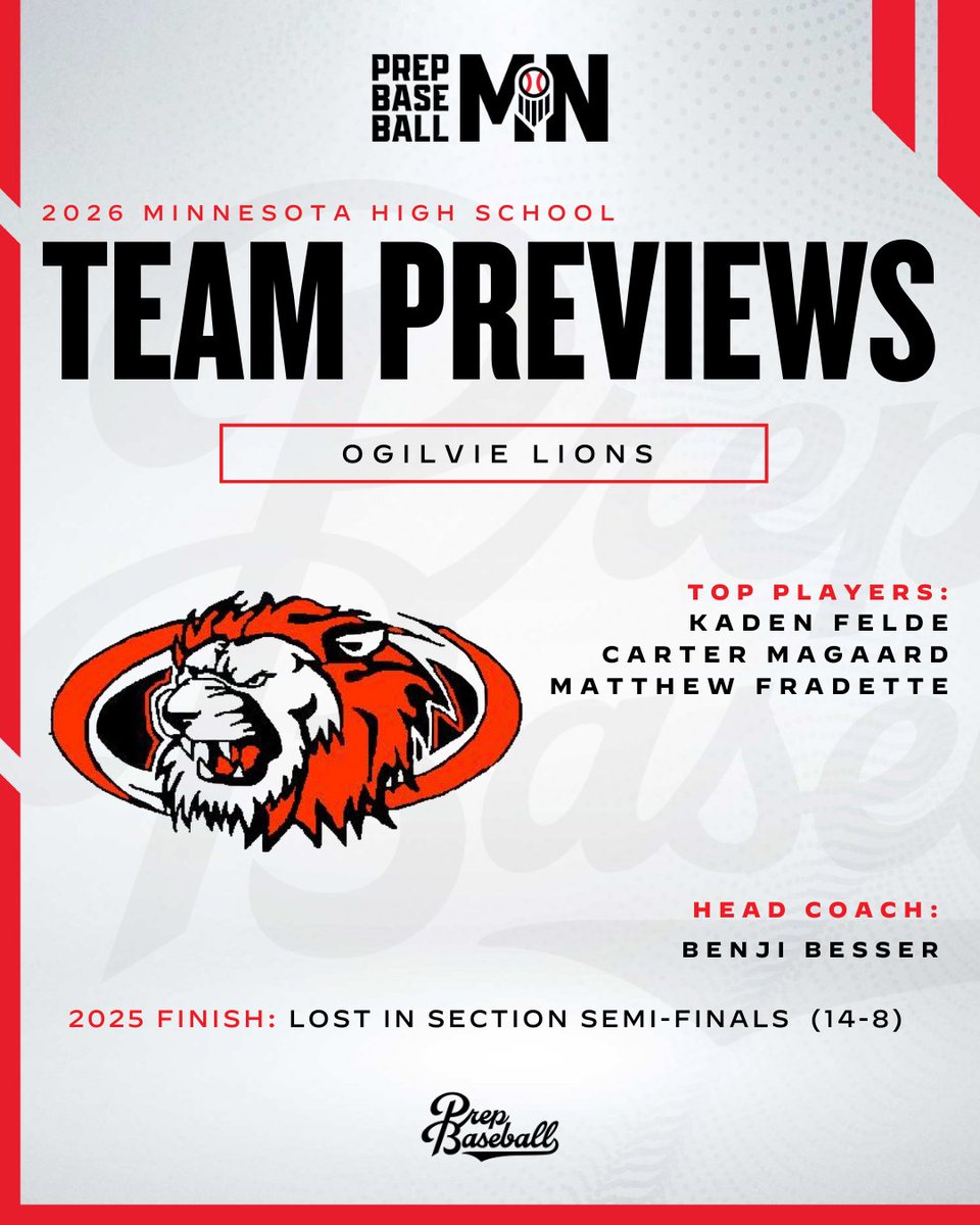 Prep Baseball Minnesota tweet media