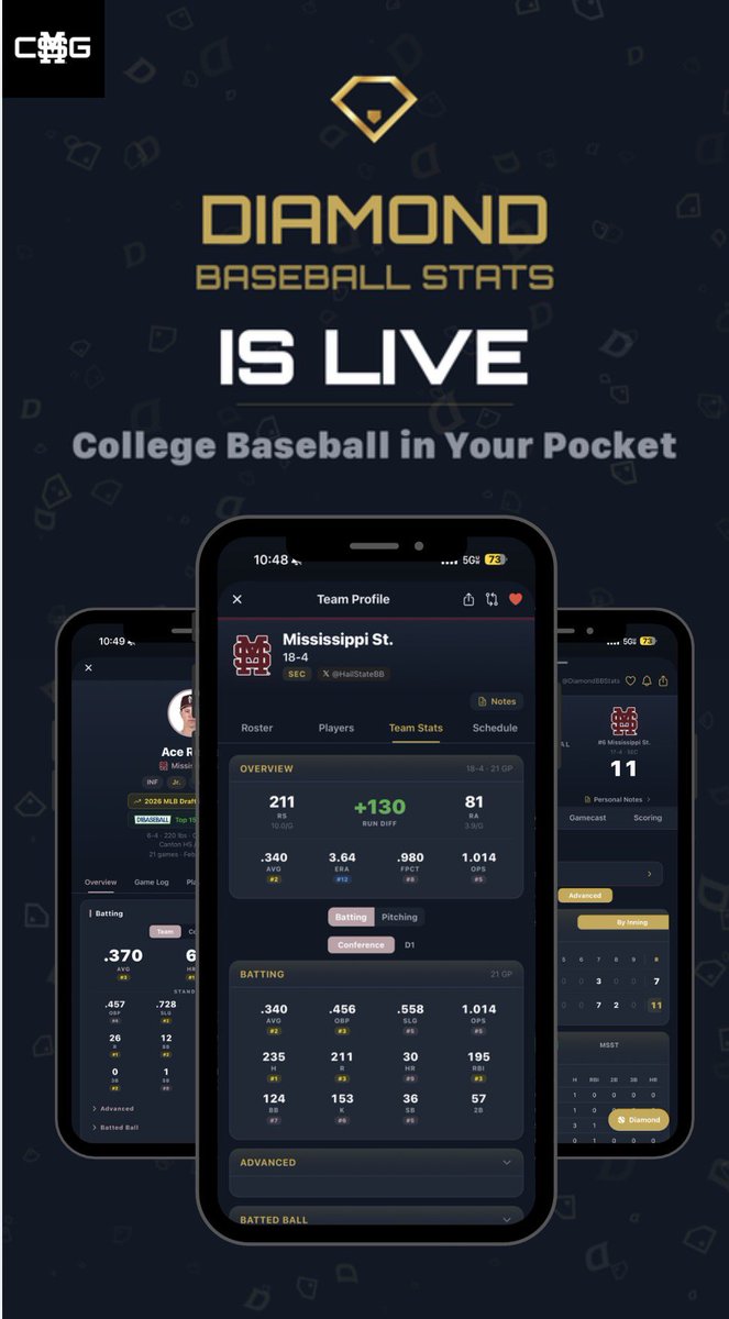 CSG Hail State tweet media