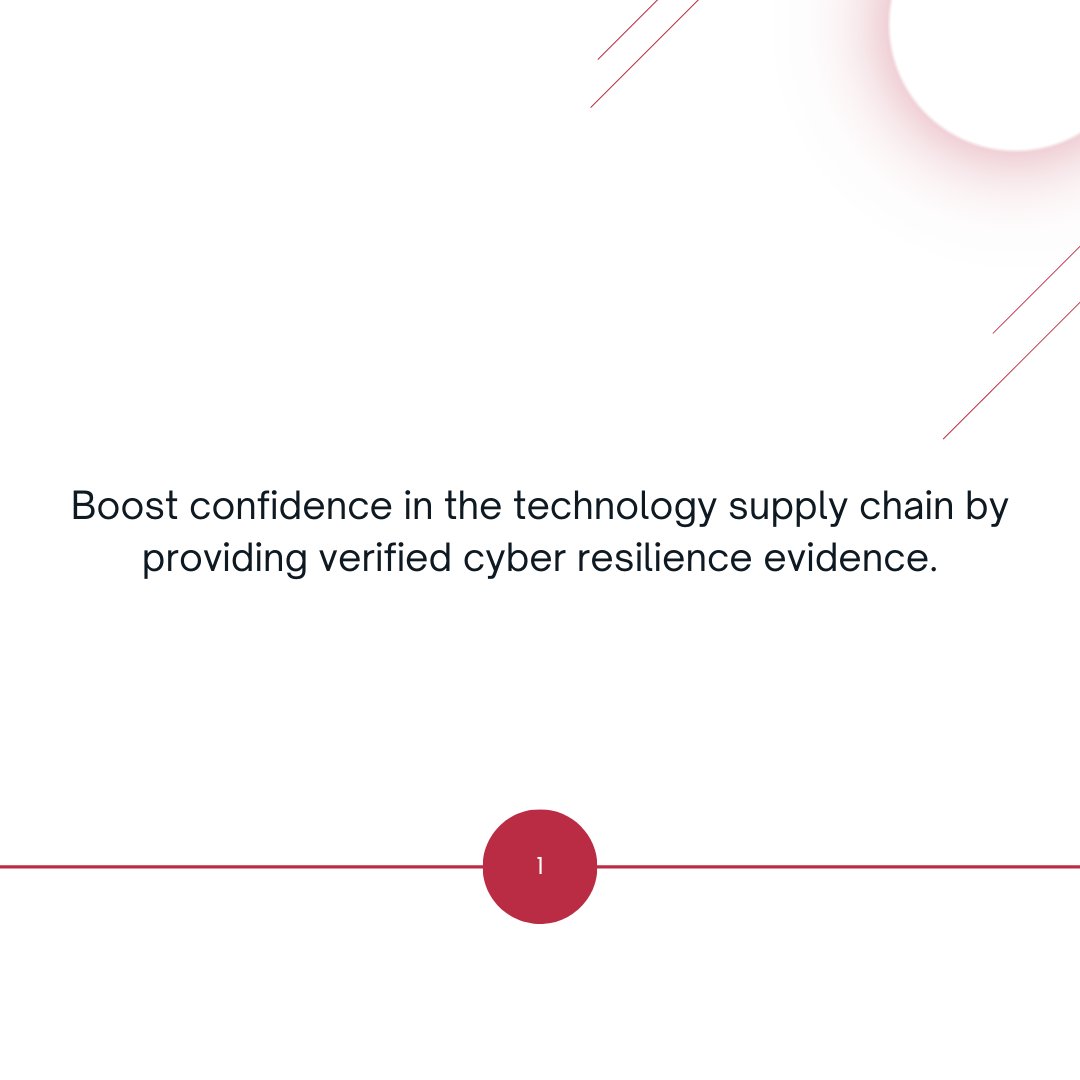 AMR CyberSecurity tweet media