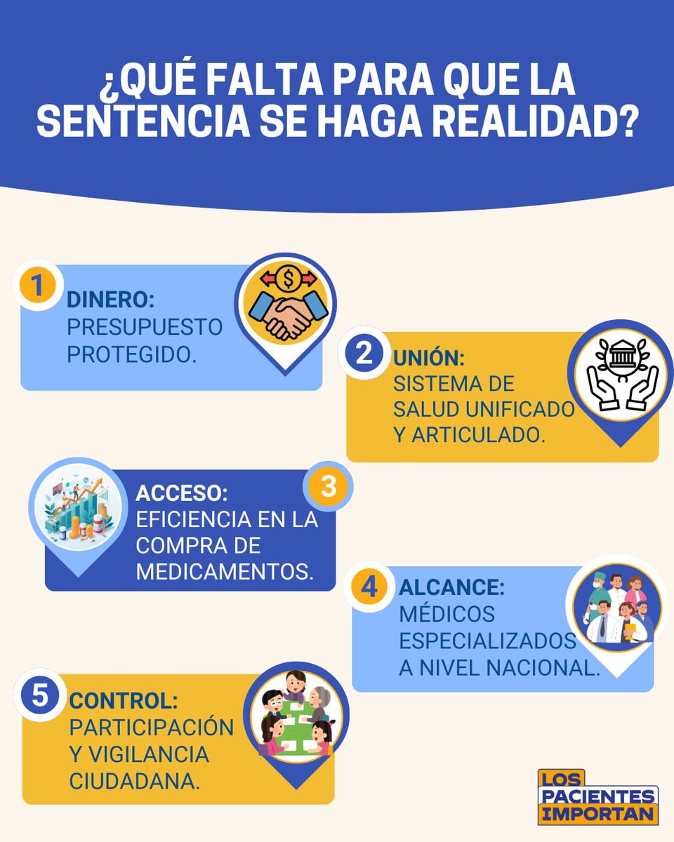 Los Pacientes Importan tweet media