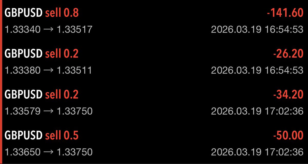 Roadtoamillyfx tweet media