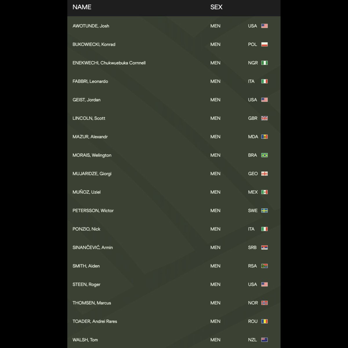 Beau Throws tweet media