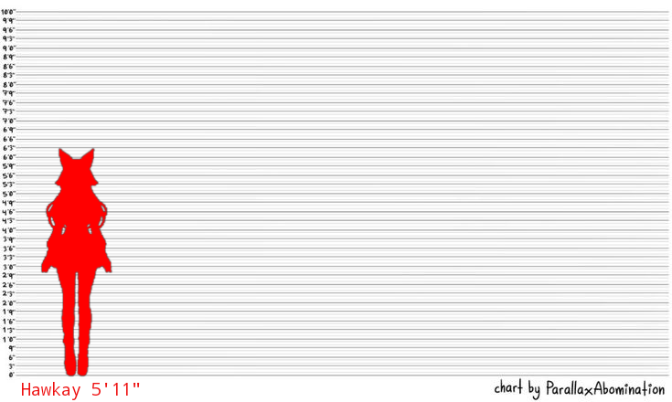 Hawkay 🦊 | Goober fox Vtuber tweet media