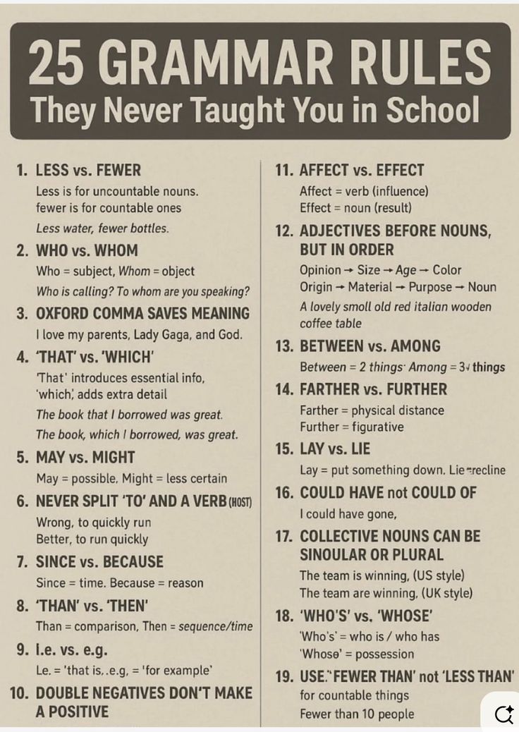 Learn Things tweet media