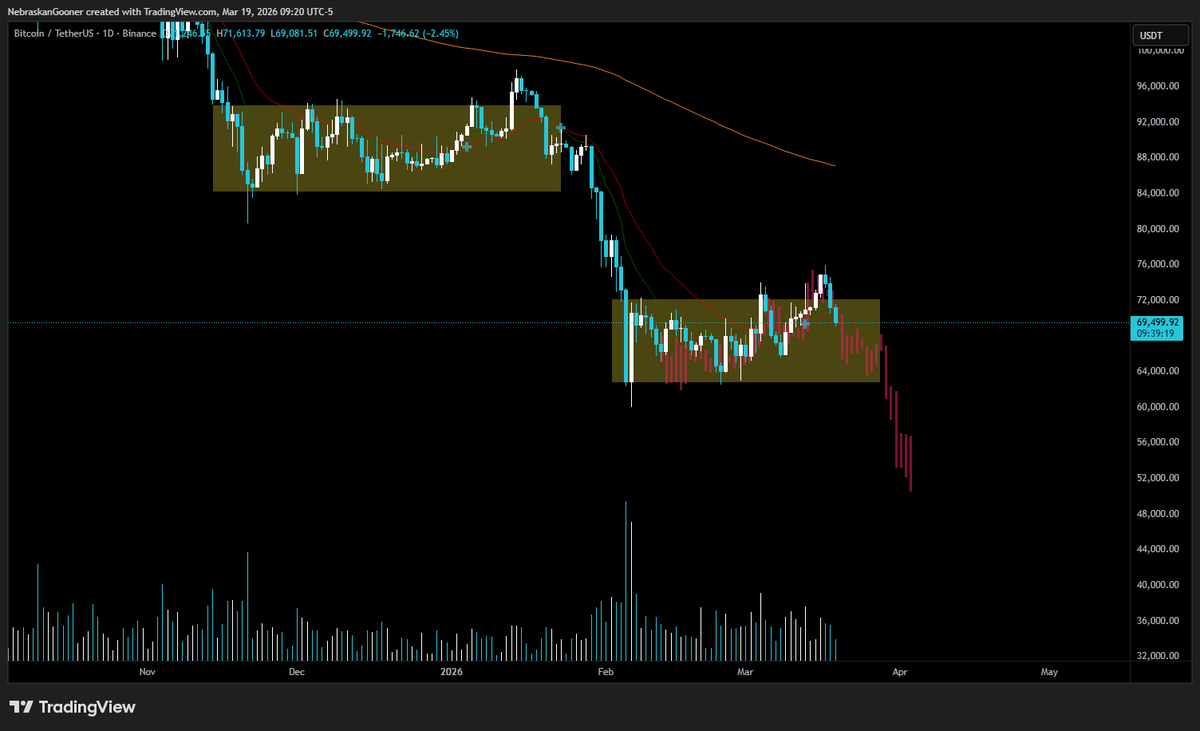 Nebraskangooner tweet media