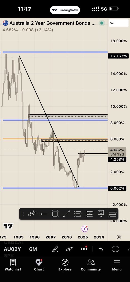 Altcoin Alf tweet media