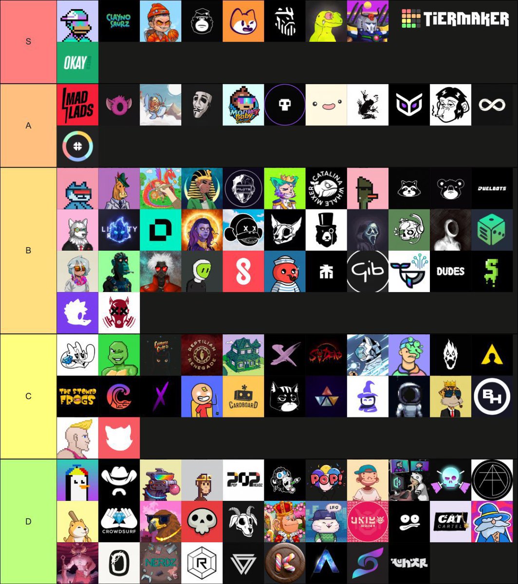 Magic Eden Community tweet media