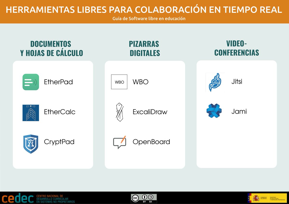 Net-Learning tweet media