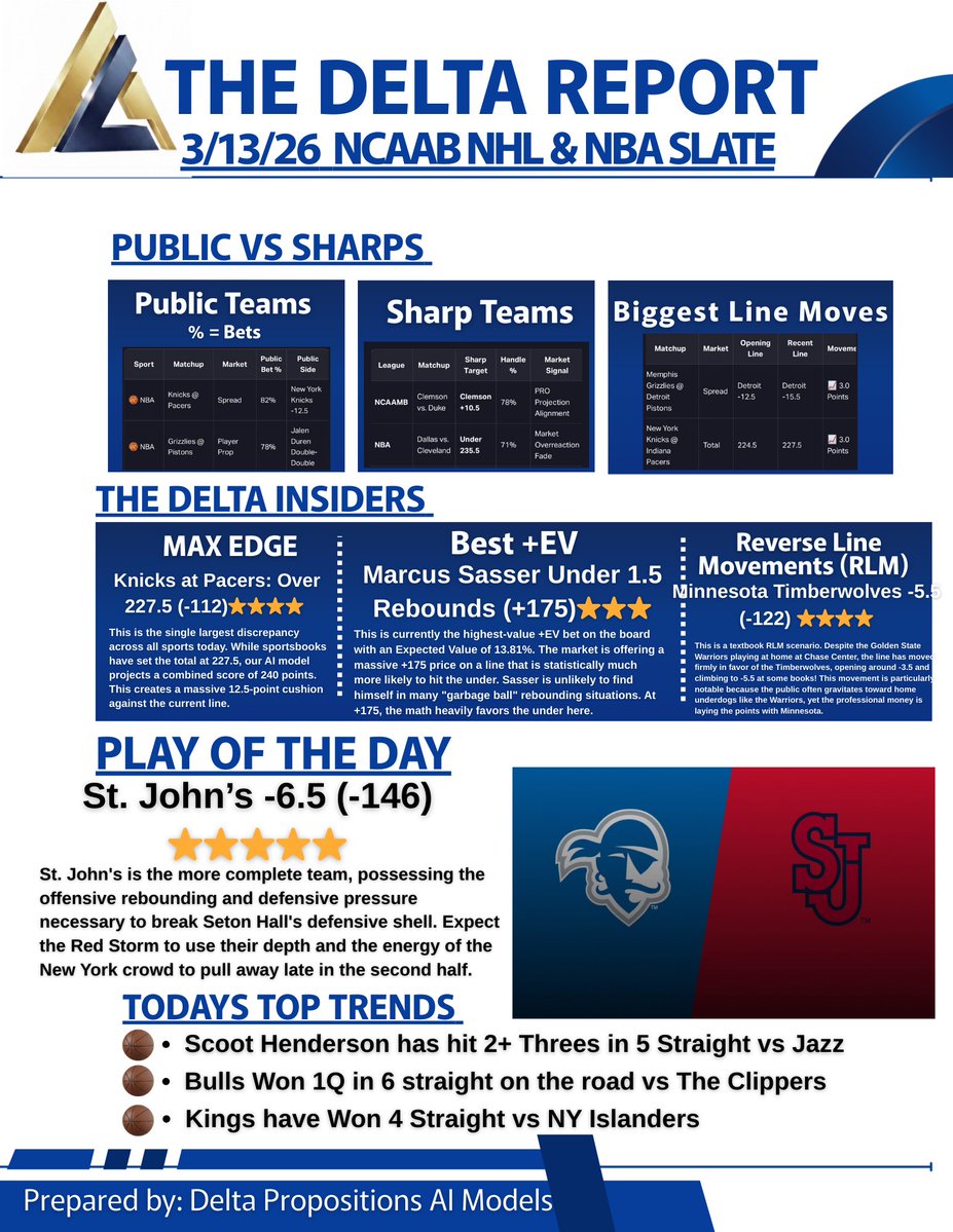 Delta Propositions tweet media