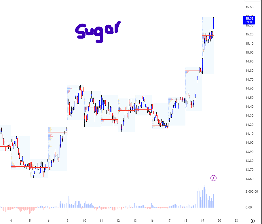 Sonicdeejay tweet media