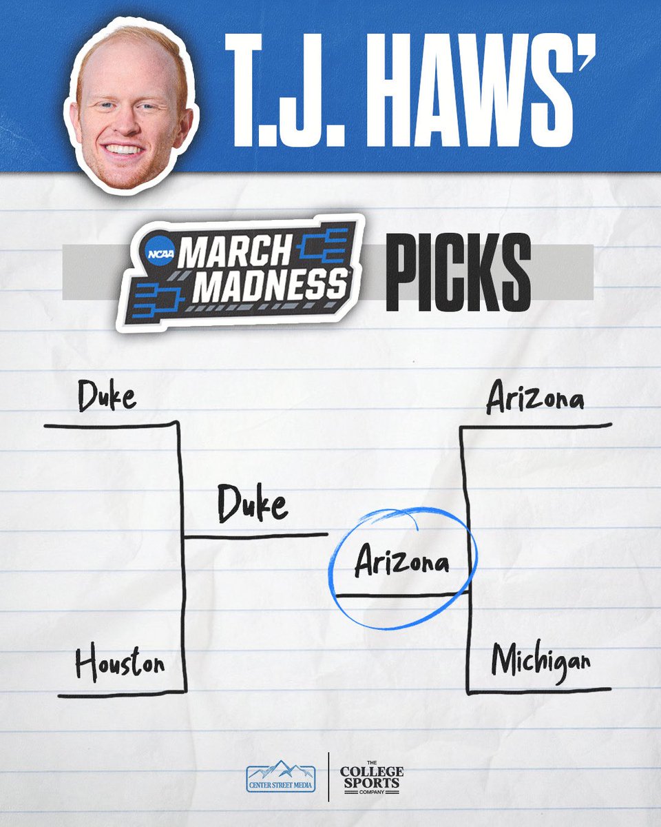 The College Sports Company tweet media