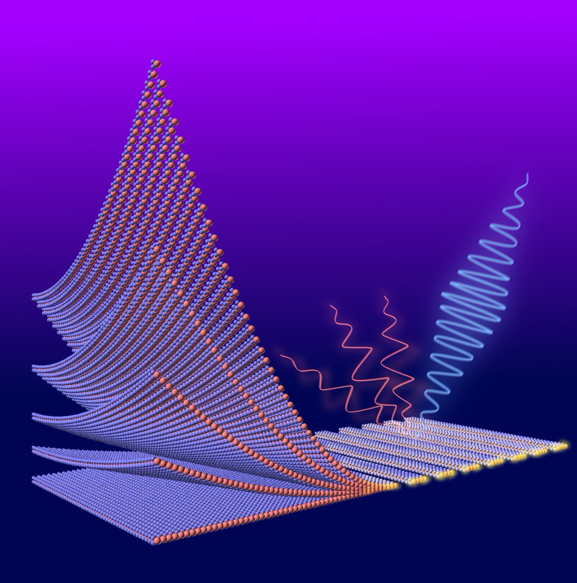 Wydział Fizyki Uniwersytetu Warszawskiego tweet media