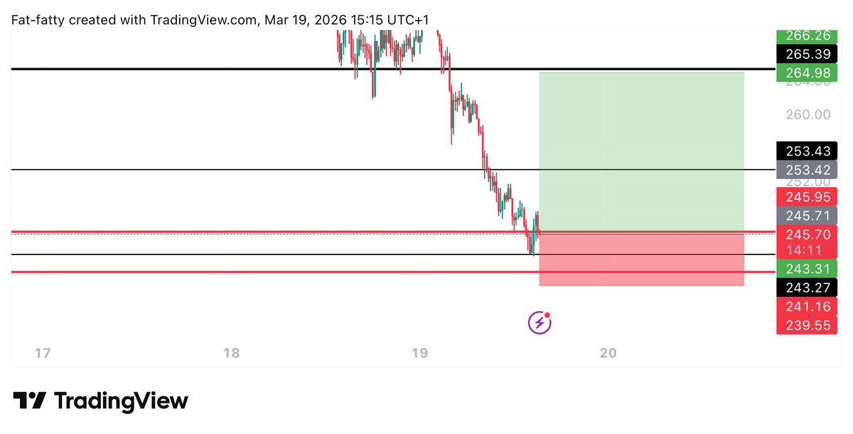 UNKNOWN TRADER tweet media