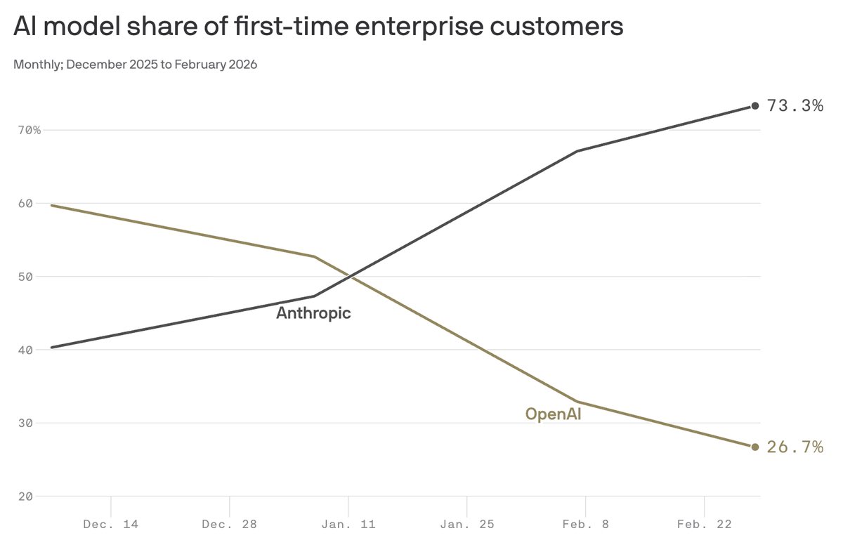The Macro Sift | AI Art + Macro (RC) tweet media