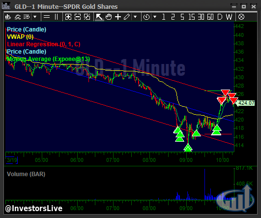 Nathan Michaud tweet media