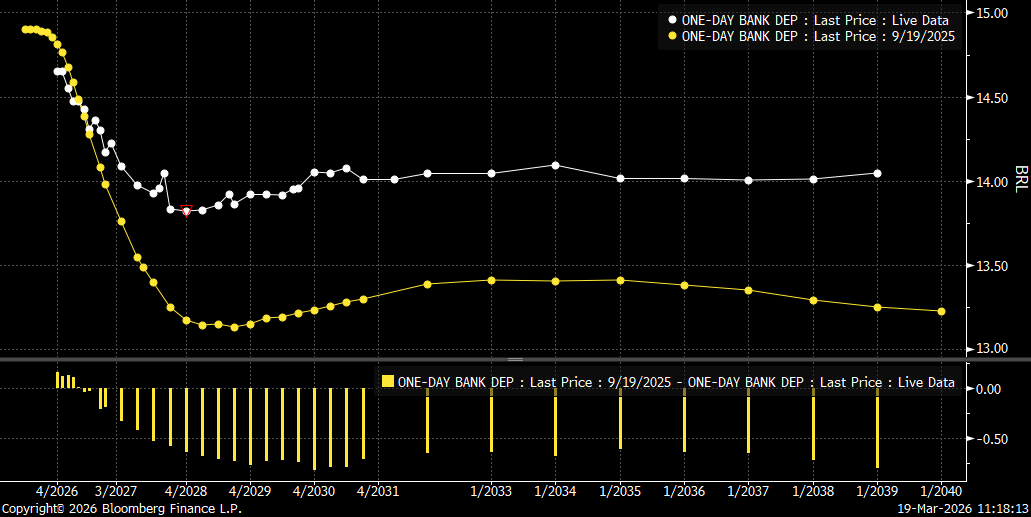 Richard Rytenband tweet media