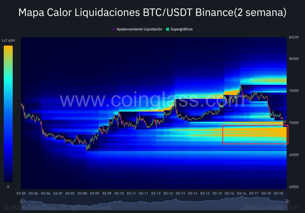 YacaHODL tweet media