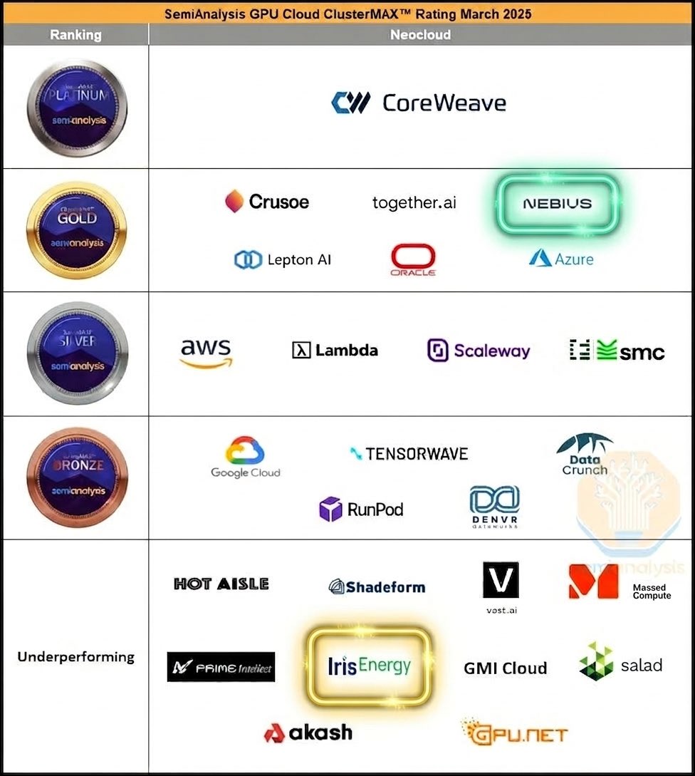 Cernunnos Capital tweet media