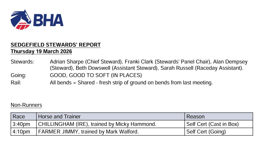 BHA Stewards tweet media