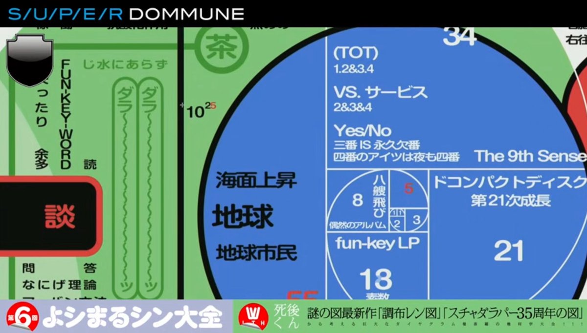 printed matter tweet media