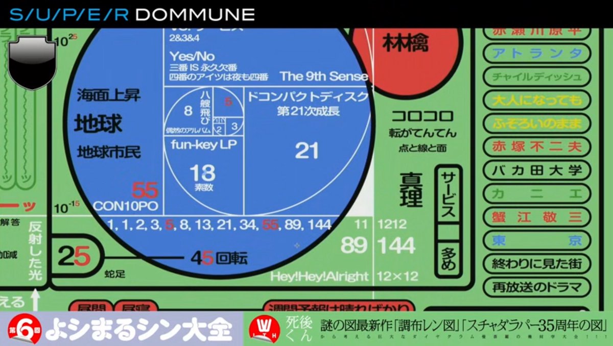 printed matter tweet media