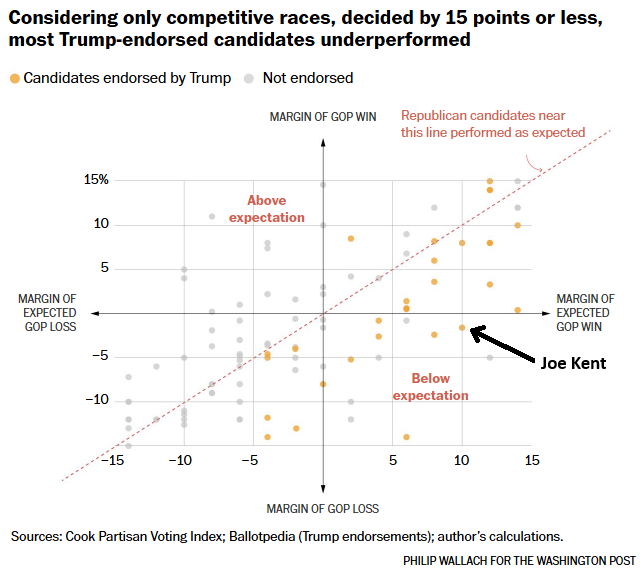 Philip Wallach tweet media