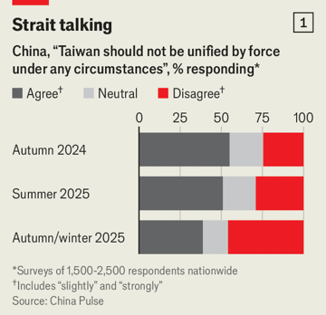 Shashank Joshi tweet media