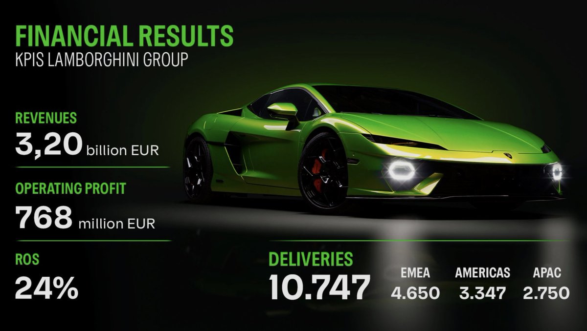 The Transcript tweet media