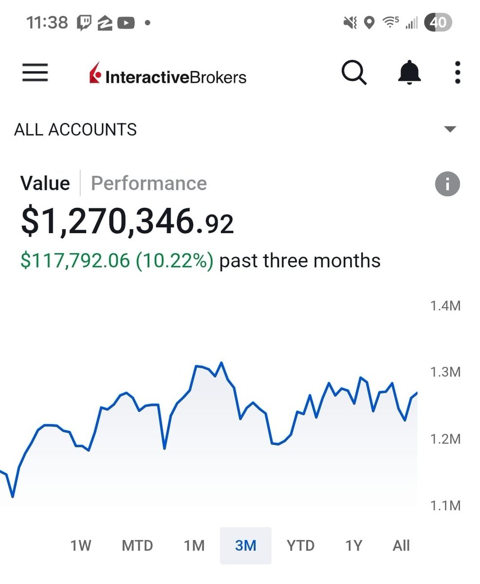 Trading Warz tweet media