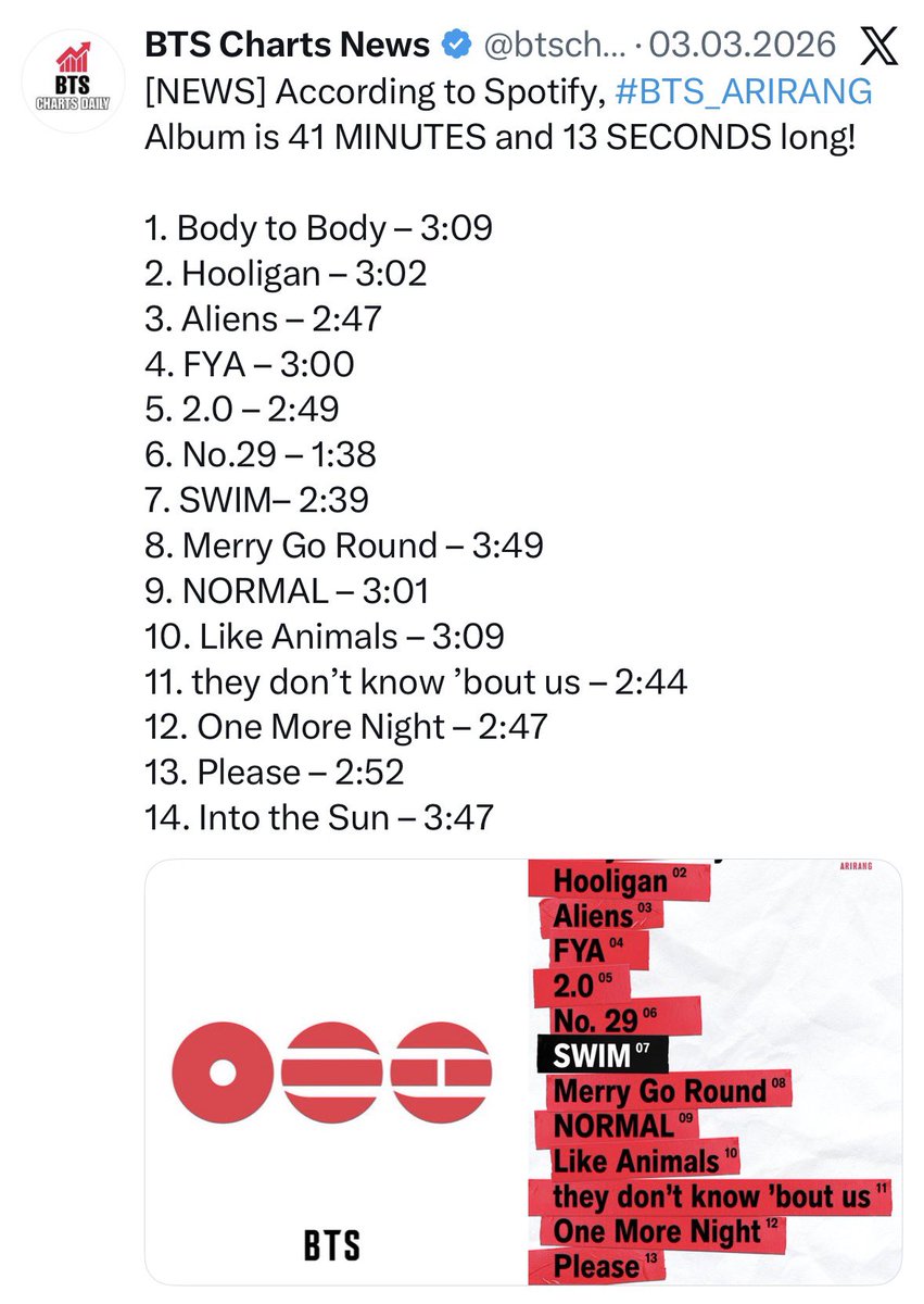 ti ⁷ ⋆ ᴬᴿᴵᴿᴬᴺᴳ tweet media