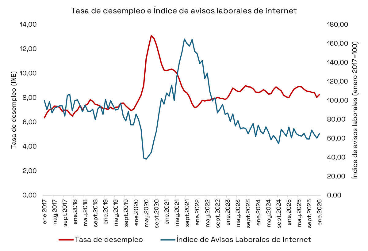 Observatorio Perspectivas tweet media