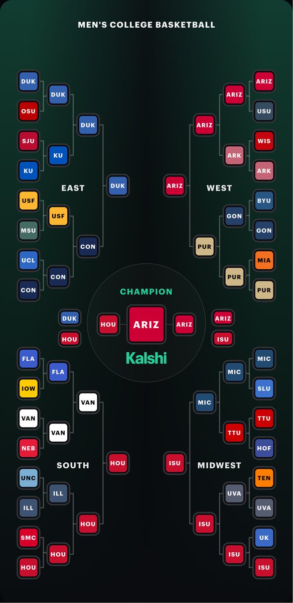 Double-tap Thoughts tweet media