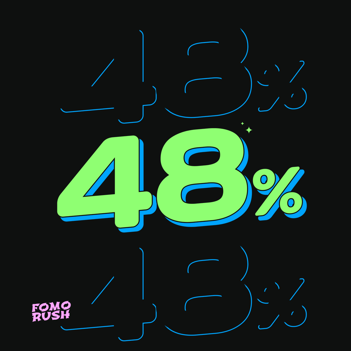 FomoRush tweet media