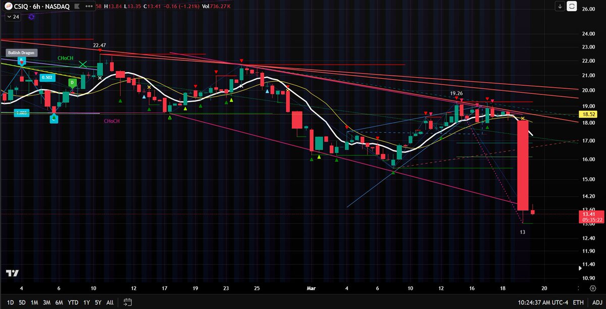 HeidingOut tweet media