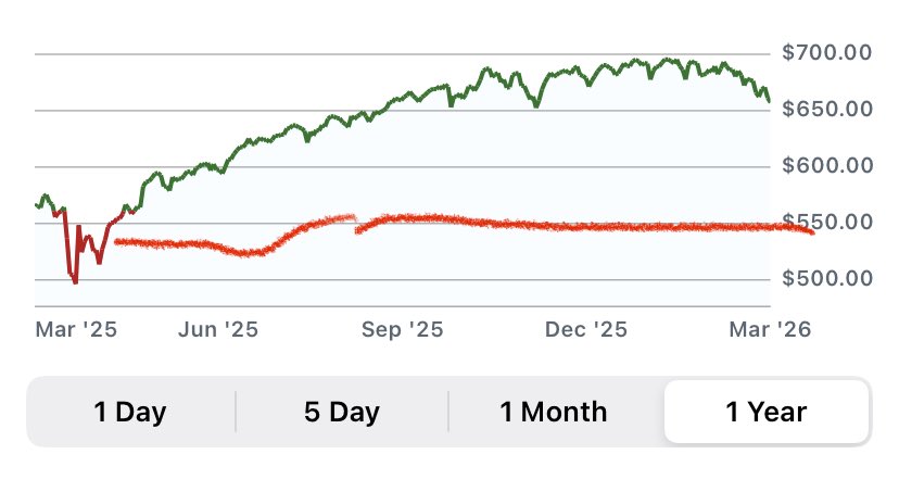 Reasonus4 tweet media