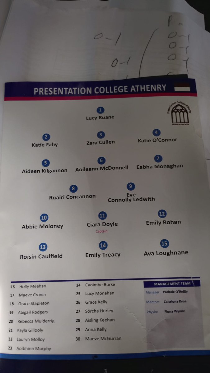 Pres College Athenry tweet media