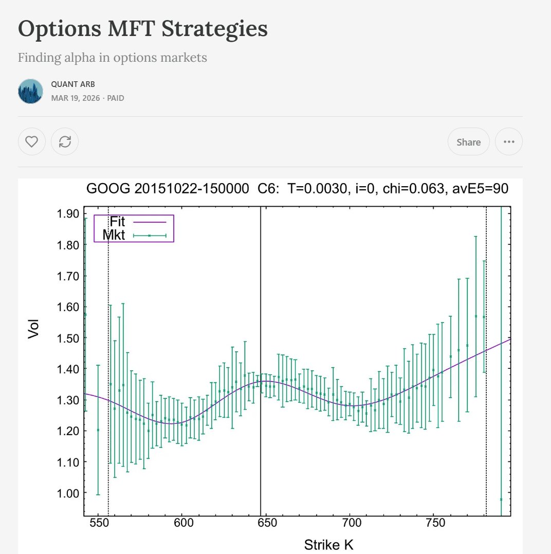 Stat Arb tweet media