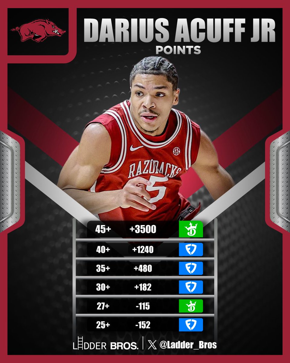 Ladder Bros. tweet media