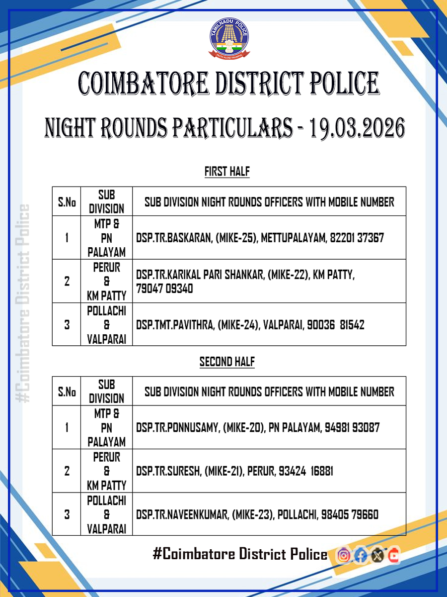 Coimbatore District Police tweet media