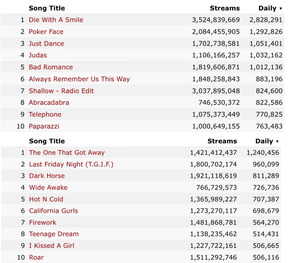 Avid ( Fan Account ) tweet media