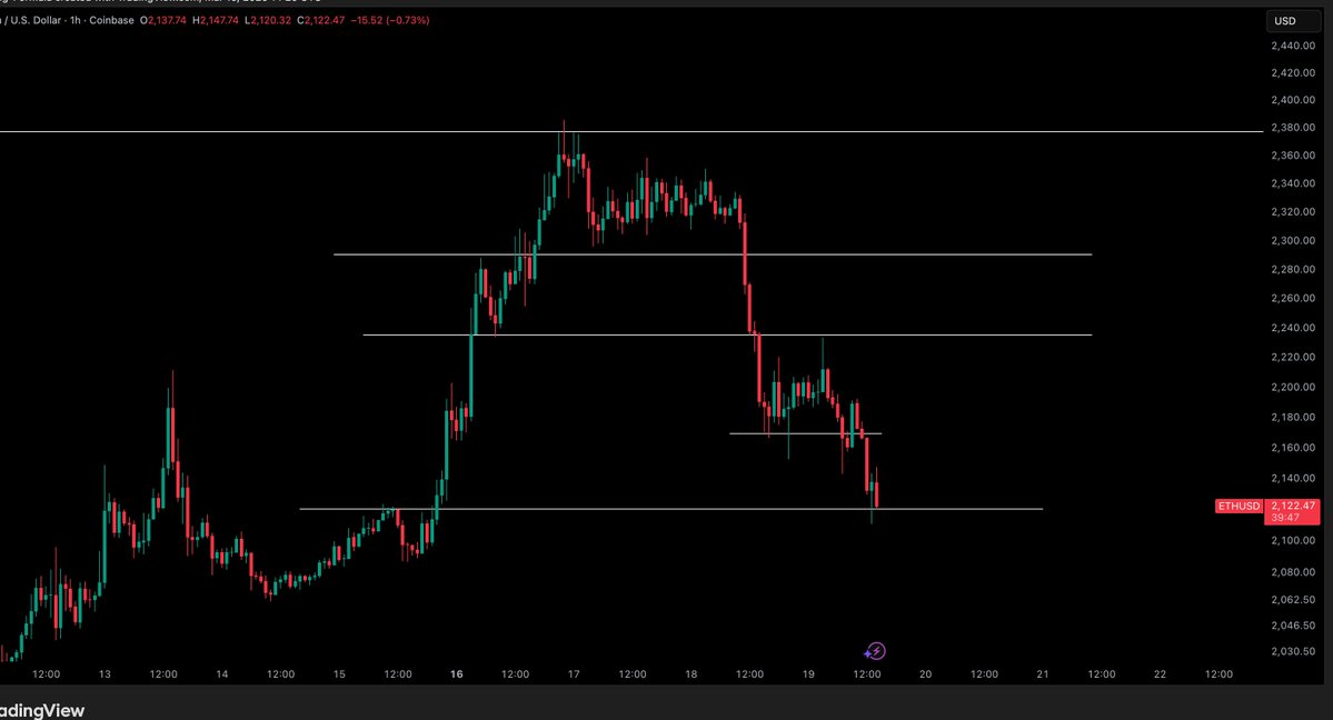 Crypto Tony tweet media