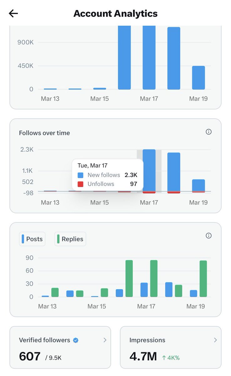 Đεcεηт ĐαηιεⱠ tweet media
