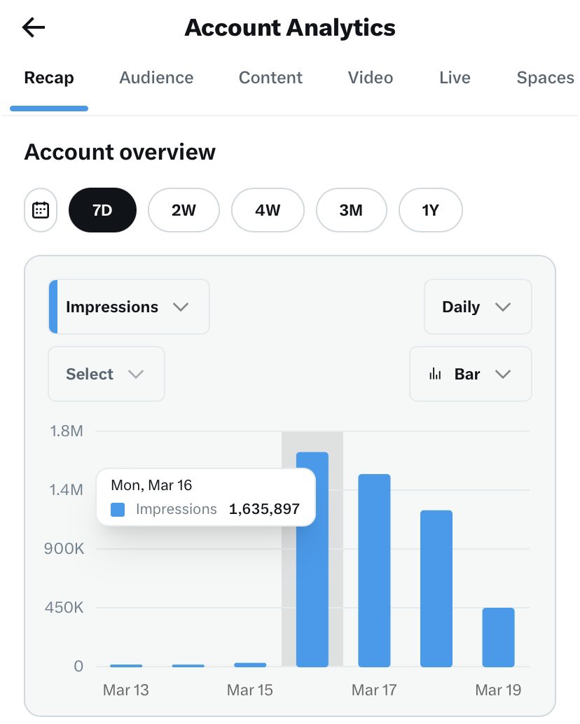 Đεcεηт ĐαηιεⱠ tweet media